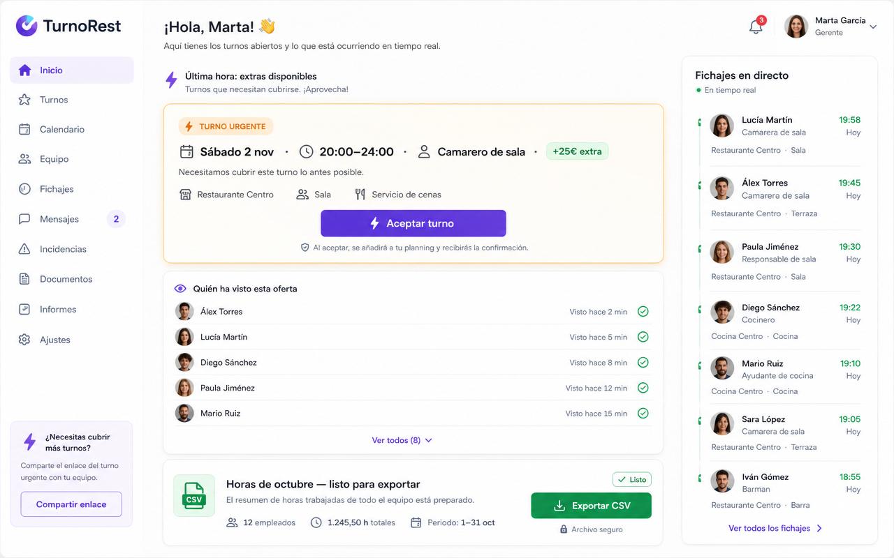 Panel de turnos urgentes y fichajes de TurnoRest